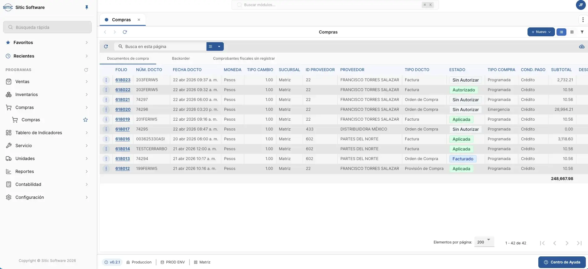 SITIC – Módulo de compras